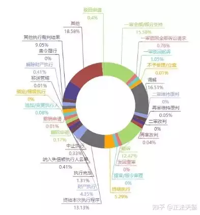 数据可视化公司需要承担的法律责任有哪些，数据可视化公司需要承担的法律责任，数据可视化公司法律责任解析，合规经营与风险防范