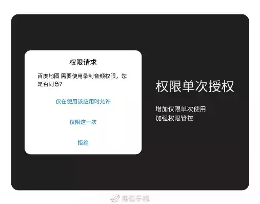 储存权限关闭是什么意思呀，储存权限关闭是什么意思，揭秘储存权限关闭，手机隐私安全背后的秘密