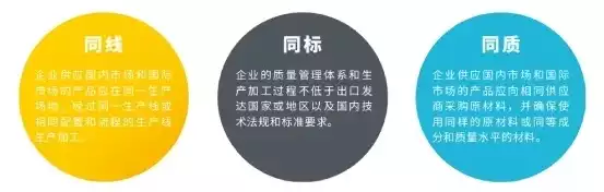 国标行业是什么意思，行业是什么意思，解码国标行业，探索行业分类的内涵与意义