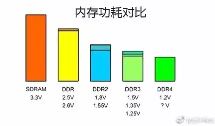 存储件是什么，存储件，揭秘存储件，如何高效管理你的数字宝藏