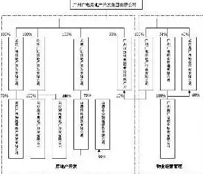 法律合规性文件指什么内容，法律合规性文件指什么，法律合规性文件，企业合规运营的基石与保障