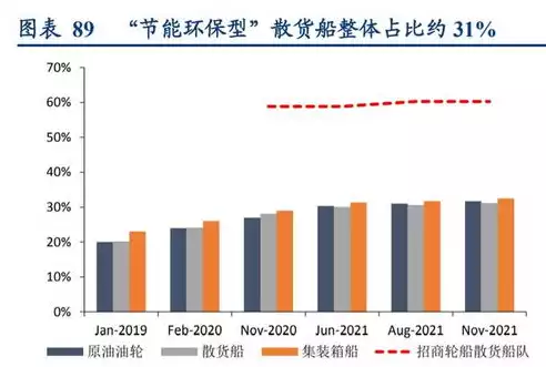 吞吐量定义是什么，吞吐量定义，深度解析，吞吐量在信息系统中的定义与重要性