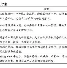 虚拟化平台是什么?里面都包含哪些组件类型，虚拟化平台是什么?里面都包含哪些组件，深入解析虚拟化平台，核心组件及其功能解析