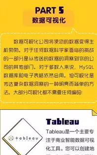 数据分析和挖掘工具的区别，数据分析和挖掘工具，数据分析和挖掘工具，探寻差异与融合之道