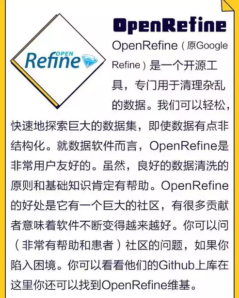 数据分析和挖掘工具的区别，数据分析和挖掘工具，数据分析和挖掘工具，探寻差异与融合之道