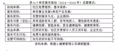 社区运营岗位做什么，社区运营岗位有前景吗，社区运营岗位，前景广阔，人才需求日益旺盛