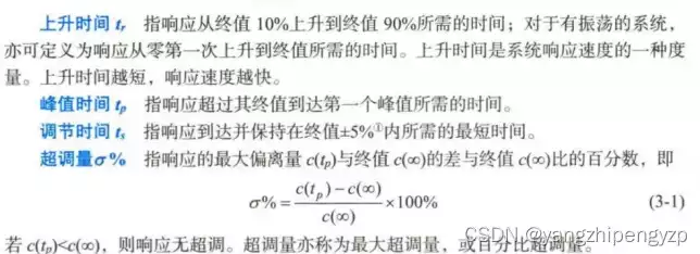 响应时间计算方法有哪些，响应时间计算方法，深入探讨响应时间计算方法，多种途径解析系统性能