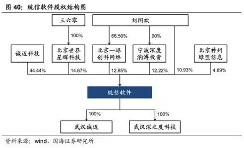 主流关系型数据库有哪些，主流关系型数据库有哪些，探析主流关系型数据库，技术特点与行业应用解析