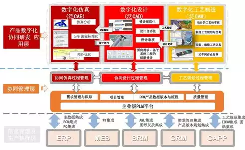 企业行业类型怎么填写，企业行业类型有哪些分类，企业行业类型全面解析，分类与特点详解