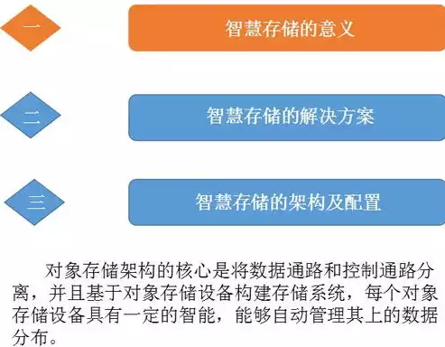 企业数据存储解决方案范文，企业数据存储解决方案，构建高效、安全的企业数据存储解决方案，策略与实践