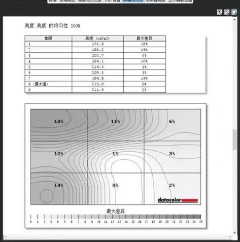 响应时间4ms和1ms哪个好，响应时间4ms和1ms，深入剖析，响应时间4ms与1ms的优劣对比