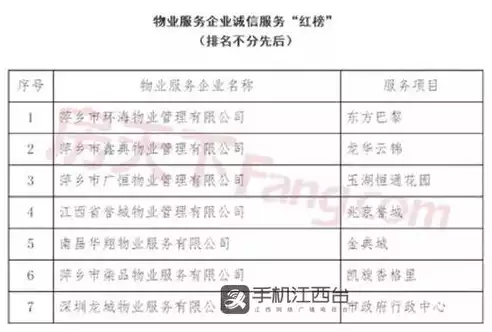 社区两委班子评价表优点,缺点,和建议，社区两委班子评价，社区两委班子工作评价报告，优势与不足分析及改进建议