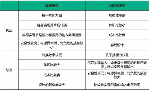 社区两委班子评价表优点,缺点,和建议，社区两委班子评价，社区两委班子工作评价报告，优势与不足分析及改进建议