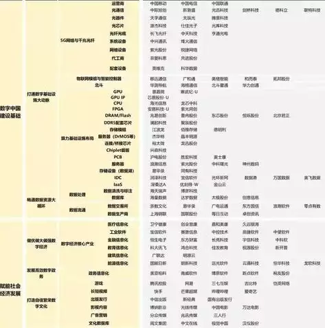 大数据处理是什么概念啊，大数据处理是什么概念，揭秘大数据处理，技术、应用与挑战