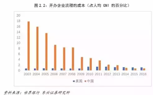 公司所属行业有哪些分类类别，公司所属行业有哪些分类，全面解析公司所属行业分类体系，多样性与细分领域的深度剖析