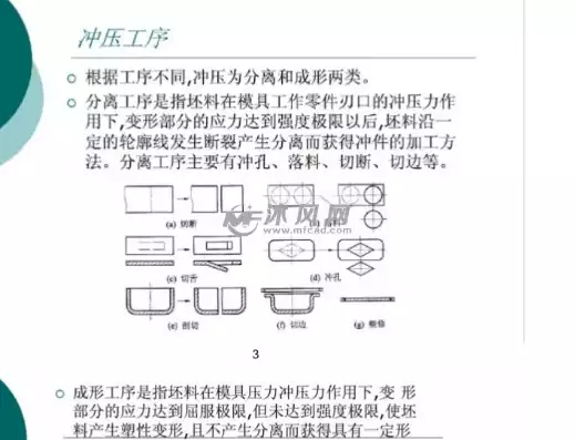 按容器的外形分类，按容器在生产工艺过程中的作用原理可分为哪几类，容器在生产工艺过程中的作用原理及其分类探讨