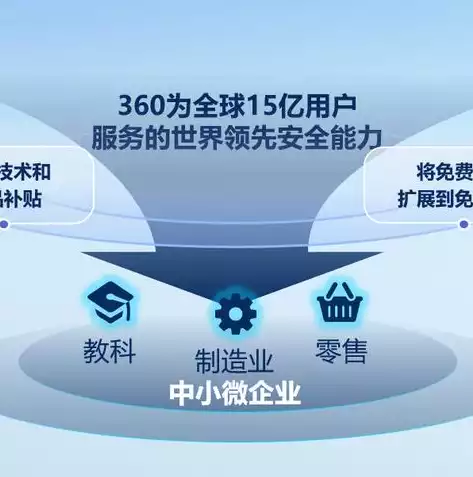 企业云是做什么，企业云公司是什么，揭秘企业云公司，企业数字化转型的重要推手