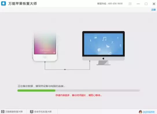 数据恢复iPhone备份，数据恢复iphone，揭秘数据恢复iPhone备份，高效、安全、全面的备份恢复指南