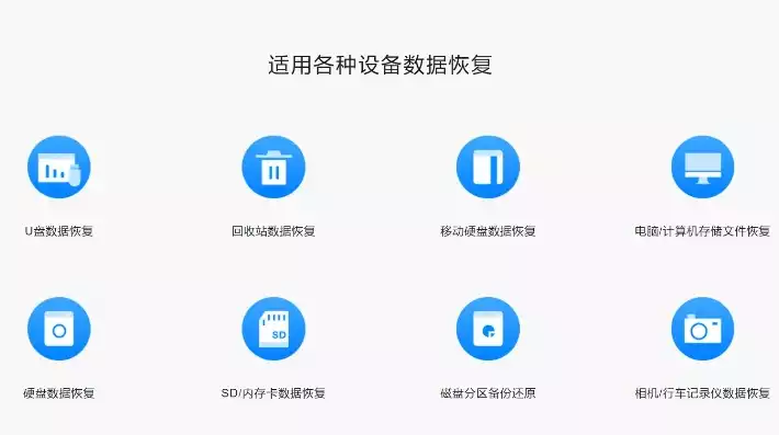 数据恢复iPhone备份，数据恢复iphone，揭秘数据恢复iPhone备份，高效、安全、全面的备份恢复指南