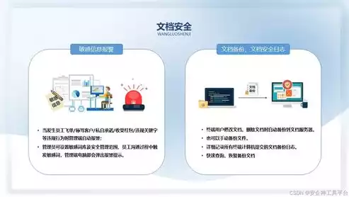 微信数据如何备份到电脑桌面，微信数据如何备份到电脑，微信数据安全备份指南，轻松将聊天记录存储到电脑桌面