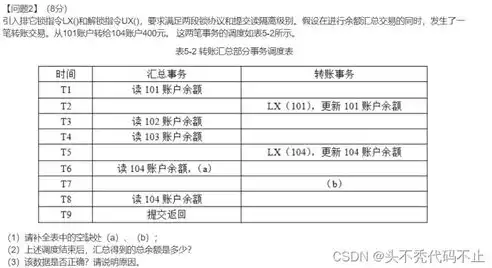 软考中级 数据库，软考中级数据库系统工程师含金量，深度解析，软考中级数据库系统工程师证书的含金量及其职业发展前景