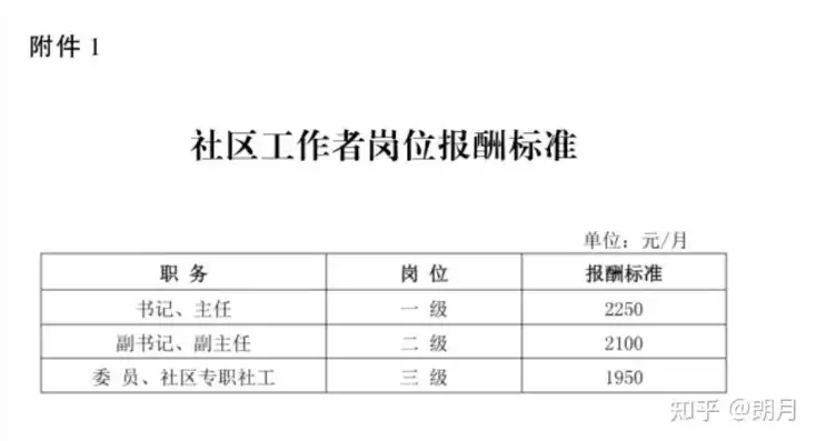 探寻Flash网站模板源码的魅力，打造个性化视觉盛宴，flash网站设计