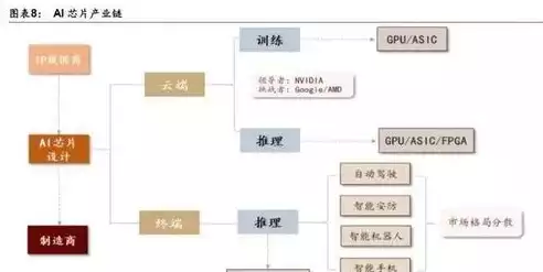 并行处理的优点，并行处理的好处，并行处理，提升效率，拓展无限可能