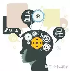 什么是混合思维的特点，什么是混合思维，探索混合思维，跨学科融合与创新的力量