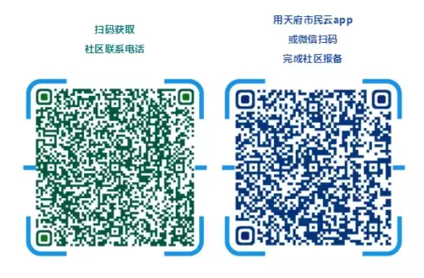 社区二维码登记信息能保存多久呢，社区二维码登记信息能保存多久，社区二维码登记信息存储期限详解，保护隐私，规范管理