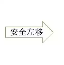 本地安全策略运行命令，本地安全策略运行，深入解析本地安全策略运行机制，保障系统安全的关键一步