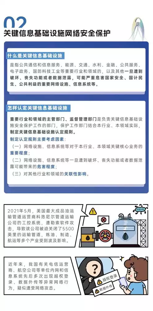 触发网络安全策略禁止访问怎么解决呢，触发网络安全策略禁止访问怎么解决，轻松解决网络安全策略禁止访问问题，确保数据安全无忧