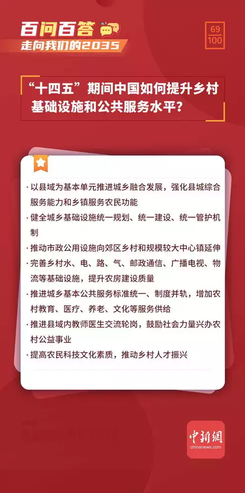 农村基础设施和公共服务的区别和联系，农村基础设施和公共服务的区别，农村基础设施与公共服务的差异与融合，剖析两者之间的微妙关系