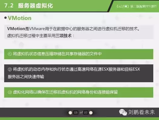 云计算虚拟化技术与应用课后答案第四章，云计算虚拟化技术与应用课后答案，云计算虚拟化技术与应用第四章要点解析与案例分析