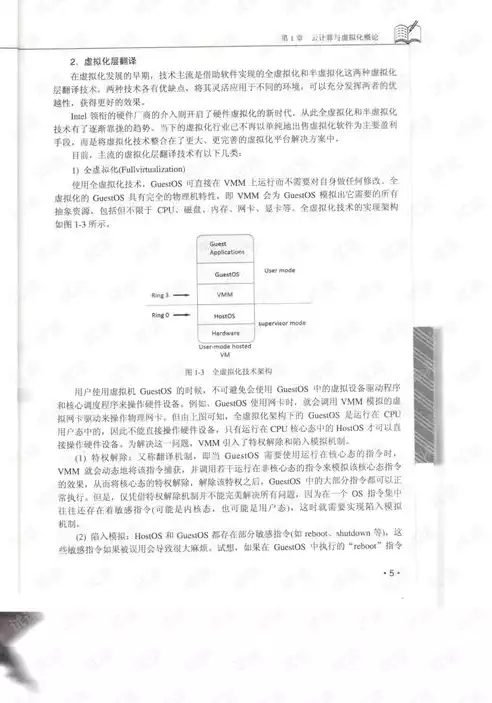 虚拟化与云计算简答题及答案，虚拟化与云计算简答题，深入解析虚拟化与云计算，技术原理、应用场景及发展趋势