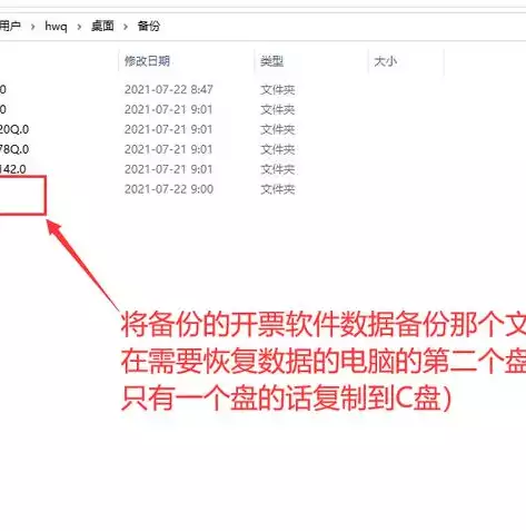 数据备份与恢复有什么作用，数据备份与恢复好学吗，揭秘数据备份与恢复，关键作用与高效学习策略