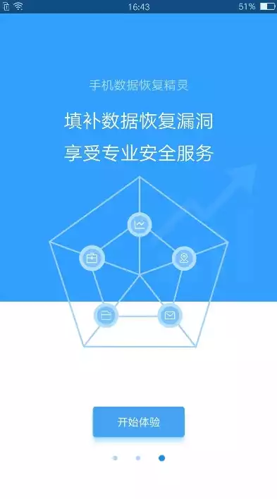 数据恢复软件使用教程下载手机版，数据恢复软件使用教程下载，数据恢复软件使用教程下载，轻松找回手机丢失数据，助您重拾珍贵记忆