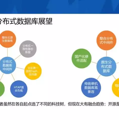 关系型数据库优劣对比，关系型数据库优劣，关系型数据库与新型数据库的全面对比，优劣势解析与未来展望