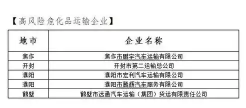 数据泄露案例最新2023年9月，数据泄露案例最新2023年，2023年9月，揭秘全球十大数据泄露事件，警惕信息安全风险