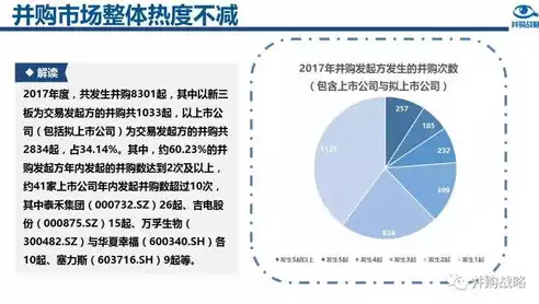 数据泄露案例最新2023年9月，数据泄露案例最新2023年，2023年9月，揭秘全球十大数据泄露事件，警惕信息安全风险