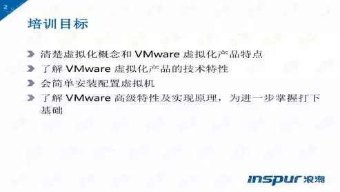 vmware 虚拟化技术，vmware虚拟化平台是什么，深入解析VMware虚拟化技术，引领企业数字化转型的强大平台