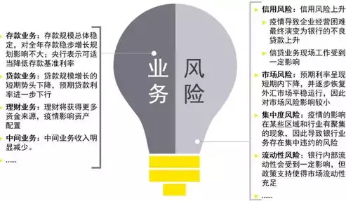 压力检测方法有哪些类型，压力检测方法有哪些，深入解析压力检测方法，多维度技术助力精准测量