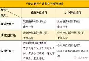 合规性评价依据有哪些，合规性评价依据，合规性评价依据的全面解析与应用