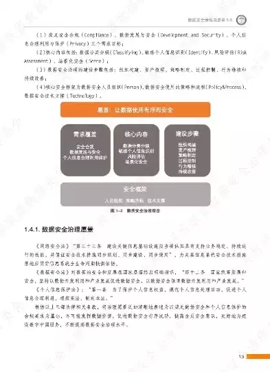 中关村信息安全测评联盟官网，中关村信息安全测评联盟，中关村信息安全测评联盟，守护网络安全，构建和谐网络环境