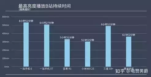 响应时间包括运行时间吗，响应时间包括，响应时间解析，包含哪些因素，运行时间是否在其中？