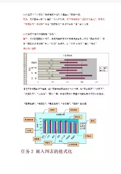 Excel图表可视化实训心得，excel图表可视化，Excel图表可视化实训心得，探索数据之美，提升分析能力