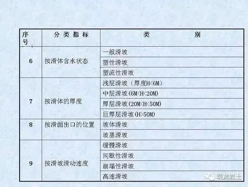 数据隐私都有哪些类型，数据隐私都有哪些，全面解析，数据隐私的类型与保护策略