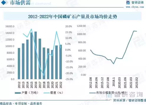 资源利用率是什么意思，资源利用率什么意思，资源利用率，揭示资源高效利用的秘密