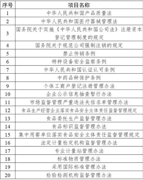 2024国家重点扶持的十大行业新疆，2024国家重点扶持的十大行业，聚焦2024，新疆国家重点扶持的十大行业及发展前景分析