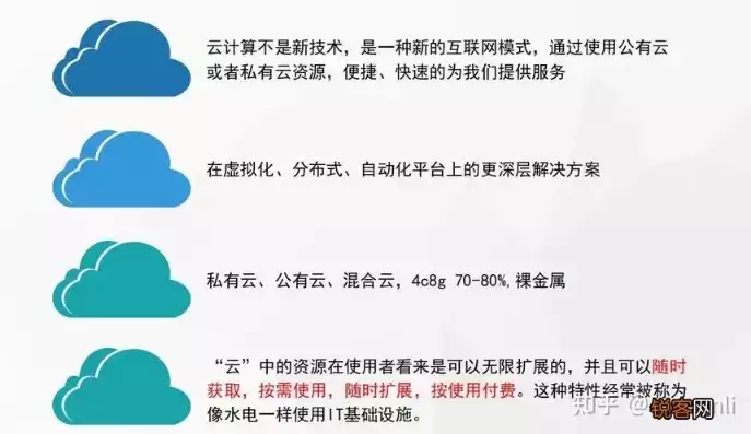 虚拟私有云的优势是，虚拟私有云的优势，揭秘虚拟私有云的五大优势，重塑企业信息化格局