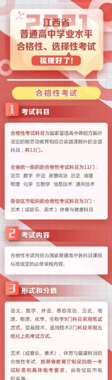 高中学业水平合格性考试有什么用，普通高中学业水平合格性考试是什么意思，高中学业水平合格性考试，揭秘其重要性与深远影响